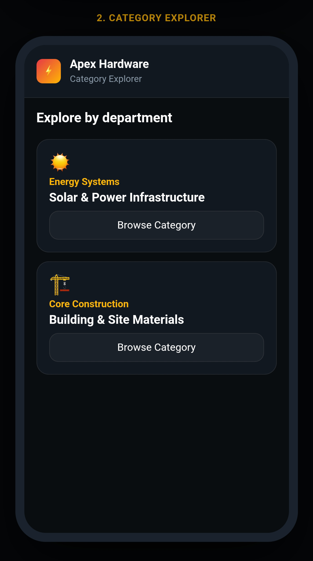 Category Explorer Layout View
