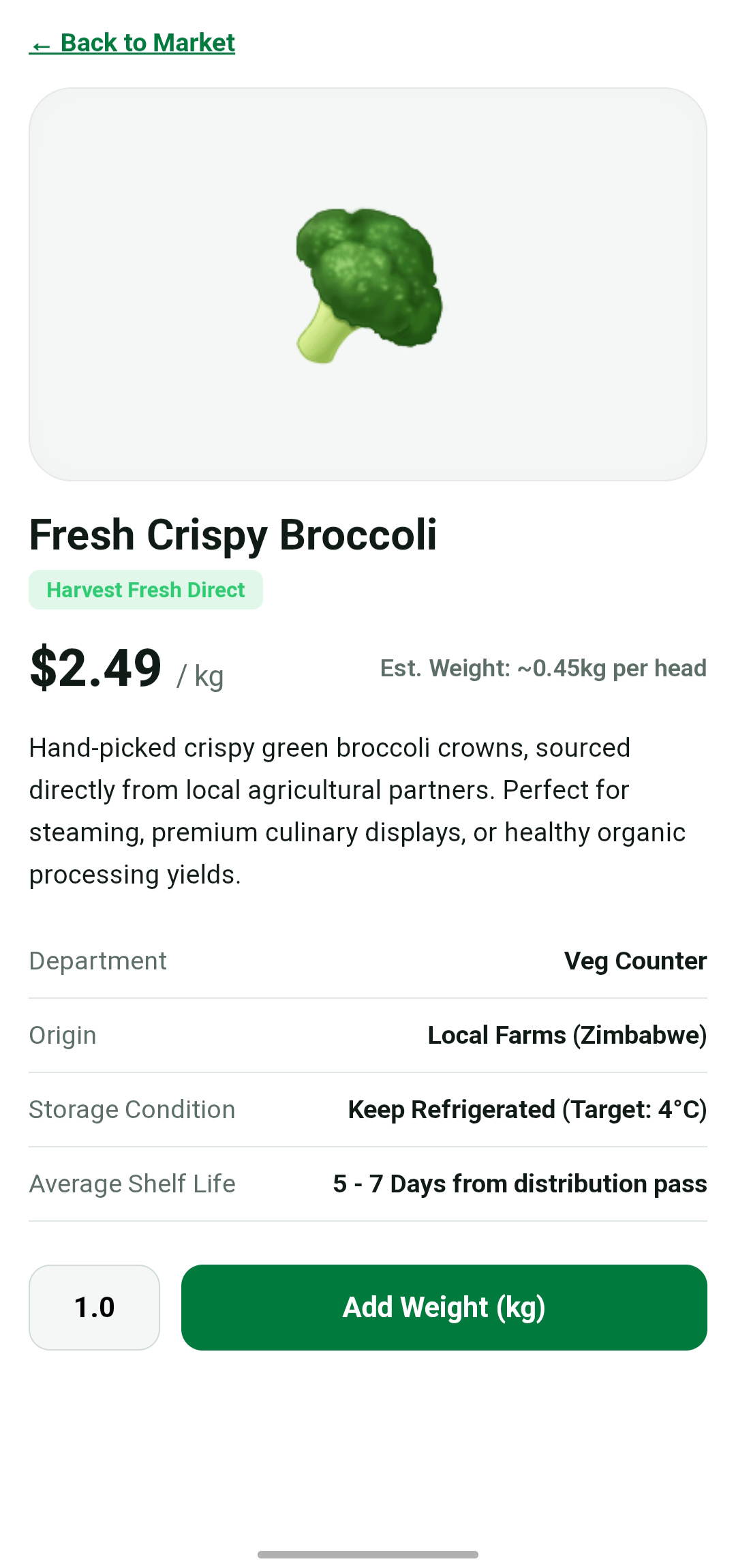 Food Lovers Market Crop Metric Detail Panel